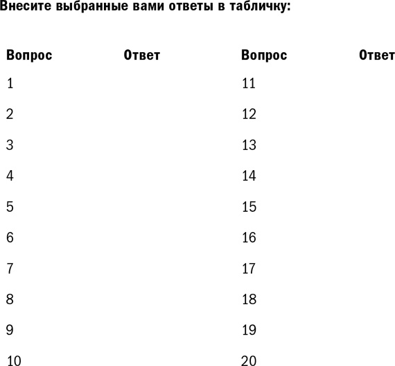 Куда уходят деньги. Как грамотно управлять семейным бюджетом