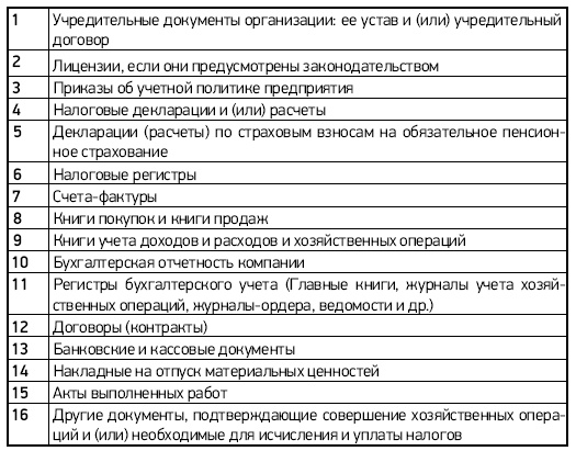 Налоговые проверки. Как выйти победителем!