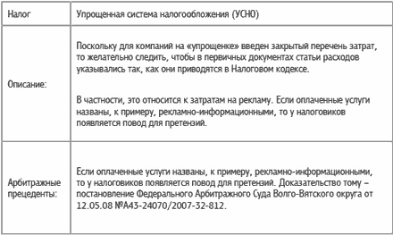 Специальные налоговые режимы: УСНО, ЕНВД, ПНСН, ЕСХН. Как выжать максимум?