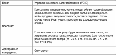 Специальные налоговые режимы: УСНО, ЕНВД, ПНСН, ЕСХН. Как выжать максимум?