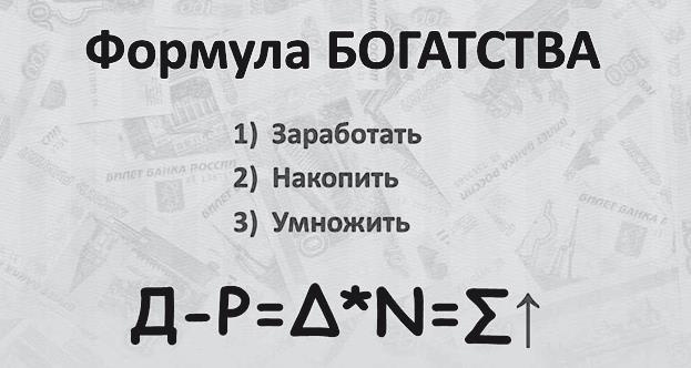 Финансовые сверхвозможности. Как пробить свой финансовый потолок