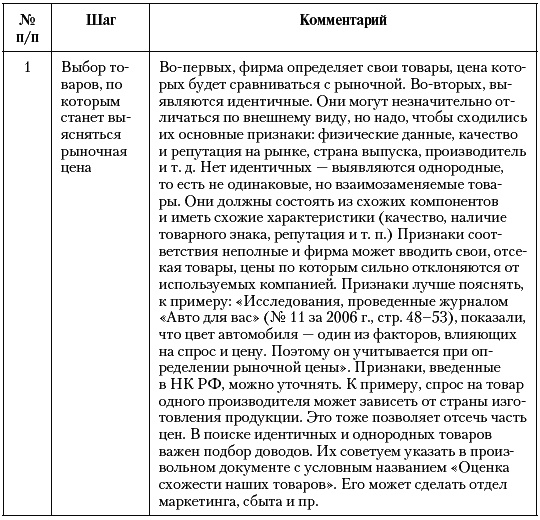 Налоговые преступники эпохи Путина. Кто они?