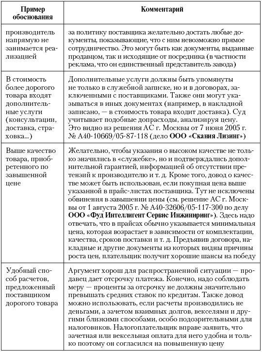 Налоговые преступники эпохи Путина. Кто они?