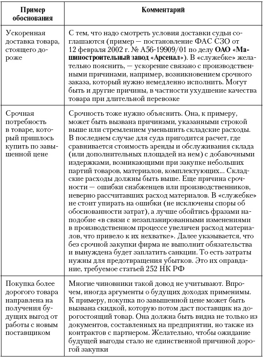 Налоговые преступники эпохи Путина. Кто они?