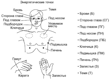 Прощение без границ