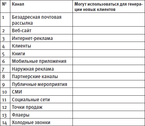 Генератор новых клиентов. 99 способов массового привлечения покупателей