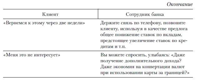 Продажи и управление бизнесом в розничном банке