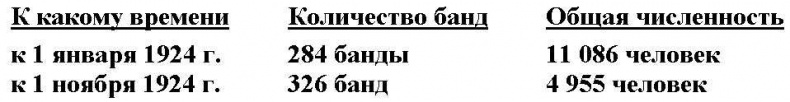 Контрразведка. Щит и меч против Абвера и ЦРУ