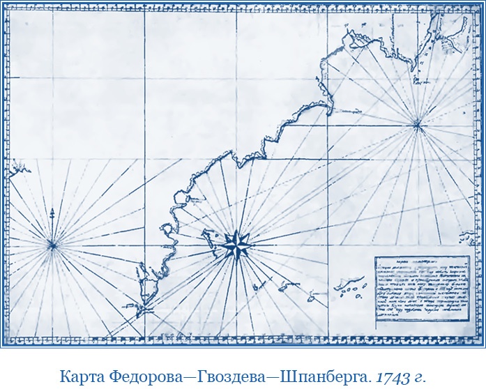 Камчатские экспедиции