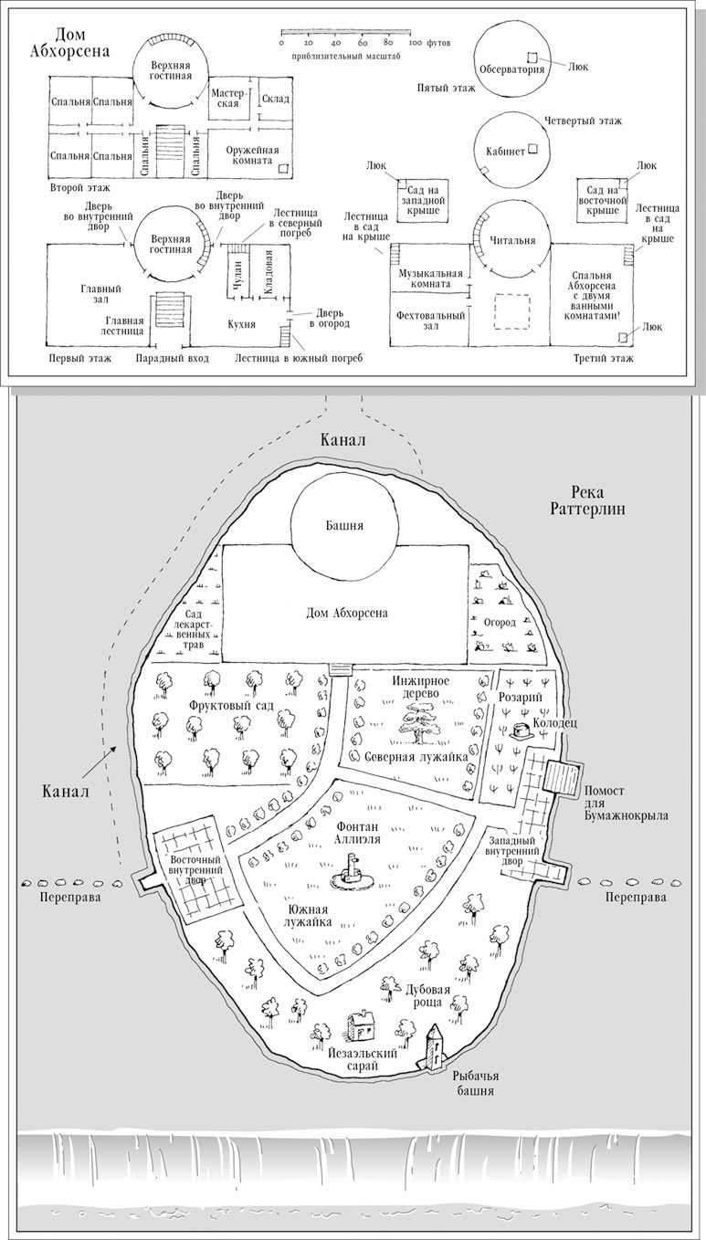 Абхорсен