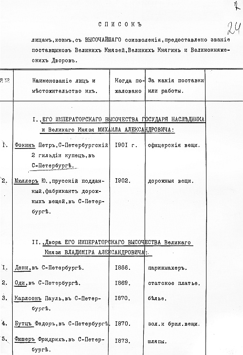 Ювелирные сокровища Российского императорского двора