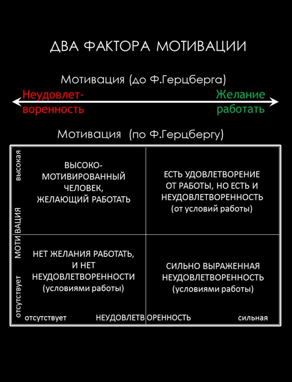 Матричный метод мышления. Принципы и приемы умственной работы