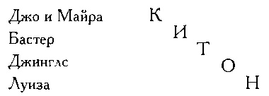 Мой удивительный мир фарса