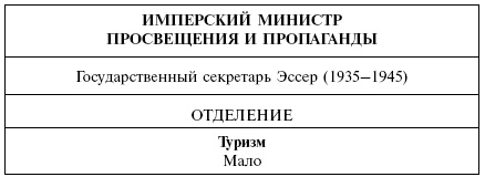 Йозеф Геббельс. Особенности нацистского пиара