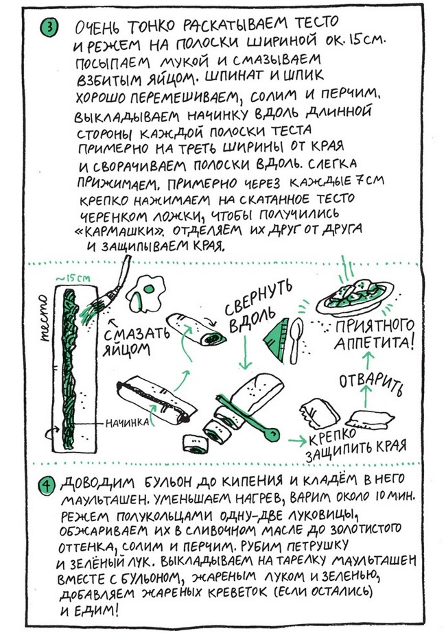 Удивительные приключения запредельно невероятной, исключительно неповторимой, потрясающей, ни на кого не похожей Маулины Шмитт. Часть 2. В ожидании чуда