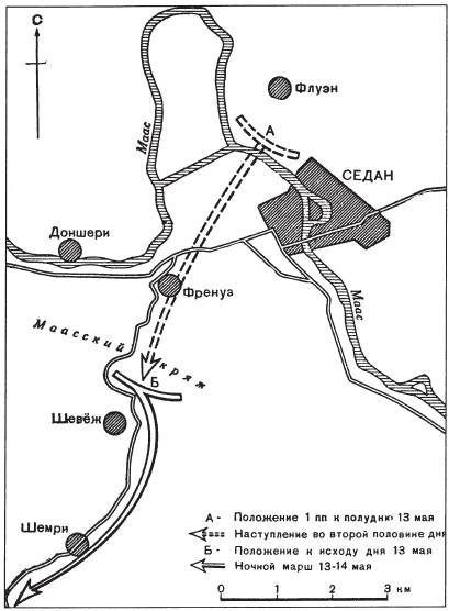 Танковые сражения. Боевое применение танков во Второй мировой войне. 1939-1945