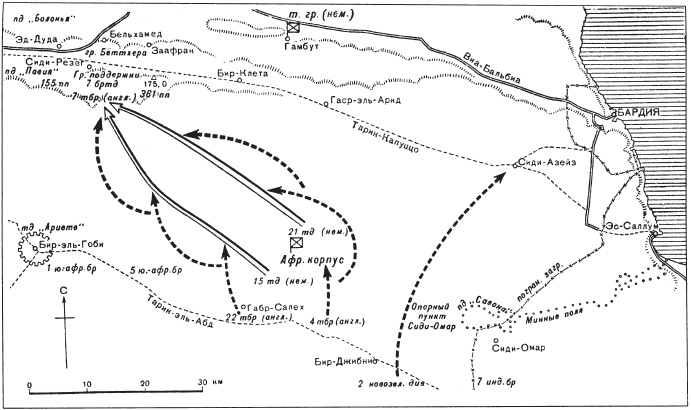 Танковые сражения. Боевое применение танков во Второй мировой войне. 1939-1945