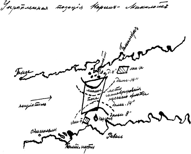 От Мировой до Гражданской войны. Воспоминания. 1914–1920