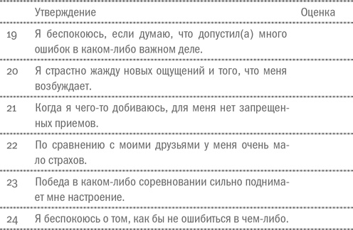 Воля и самоконтроль. Как гены и мозг мешают нам бороться с соблазнами