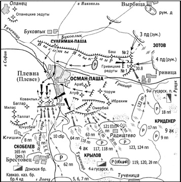 По следам "Турецкого гамбита", или Русская "полупобеда" 1878 года