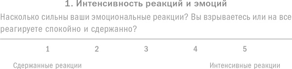 Ребенок с характером. Как его любить, воспитывать и не сойти с ума