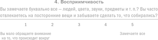 Ребенок с характером. Как его любить, воспитывать и не сойти с ума