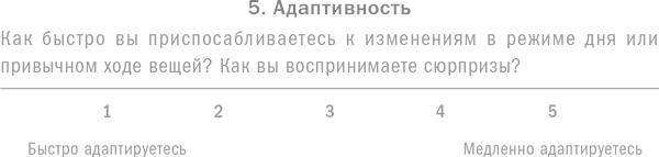 Ребенок с характером. Как его любить, воспитывать и не сойти с ума