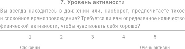 Ребенок с характером. Как его любить, воспитывать и не сойти с ума