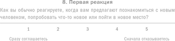 Ребенок с характером. Как его любить, воспитывать и не сойти с ума