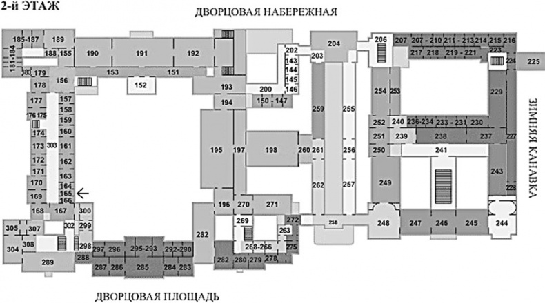 Врачи двора его Императорского величества, или Как лечили царскую семью