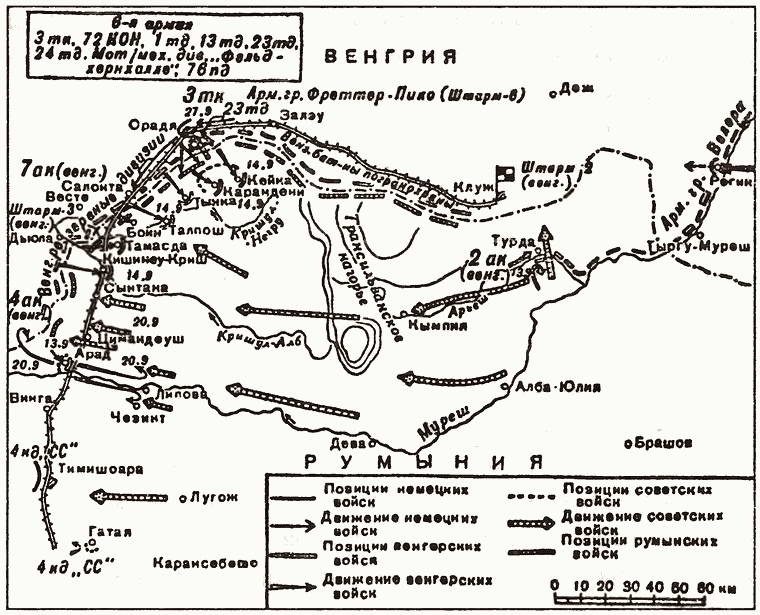 Проигранные сражения