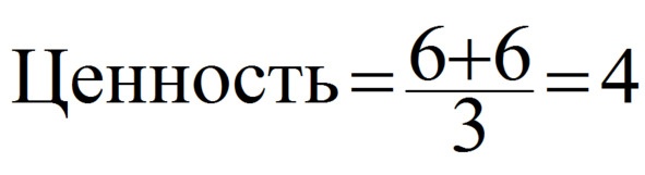 Ваш интернет-магазин от А до Я