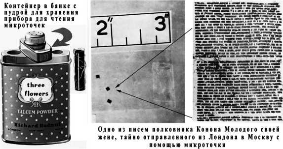 Шпионский арсенал. История оперативной техники спецслужб