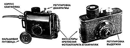 Шпионский арсенал. История оперативной техники спецслужб