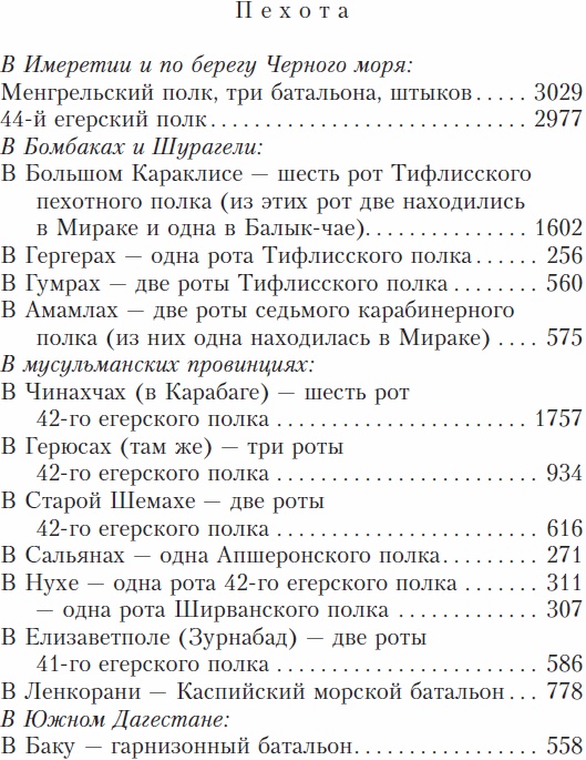 Кавказская война. В очерках, эпизодах, легендах и биографиях