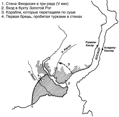 Османская Турция. Быт, религия, культура