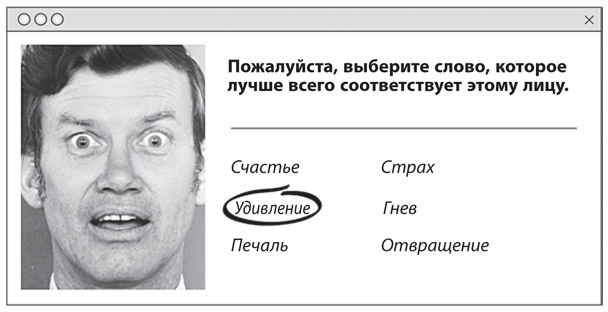 Как рождаются эмоции. Революция в понимании мозга и управлении эмоциями