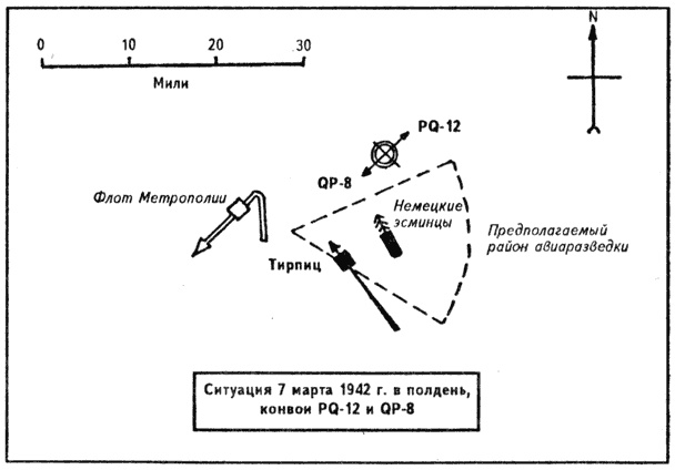 Русские конвои