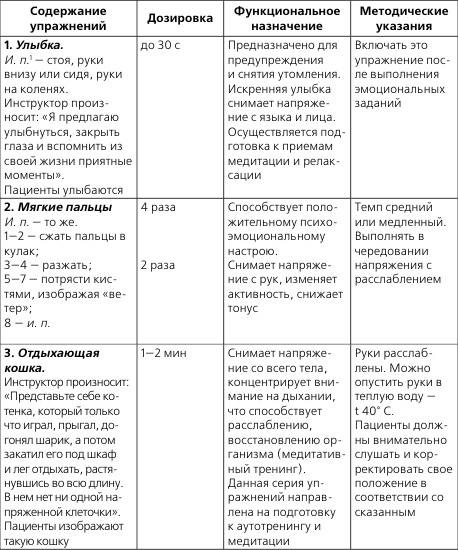 Лечебная и адаптивно-оздоровительная физическая культура