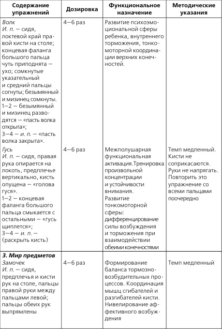 Лечебная и адаптивно-оздоровительная физическая культура