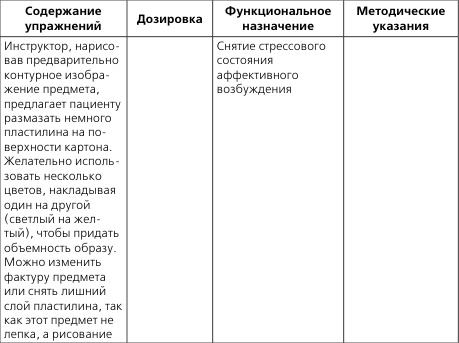 Лечебная и адаптивно-оздоровительная физическая культура