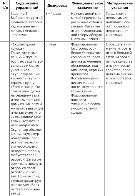 Лечебная и адаптивно-оздоровительная физическая культура