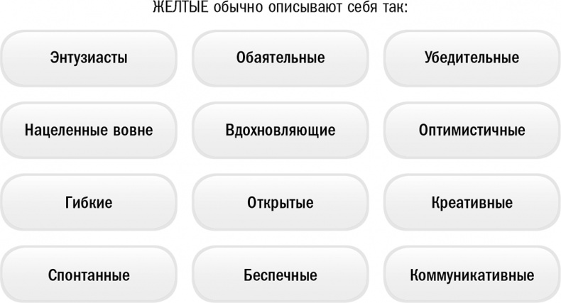 Кругом одни идиоты. Если вам так кажется, возможно, вам не кажется