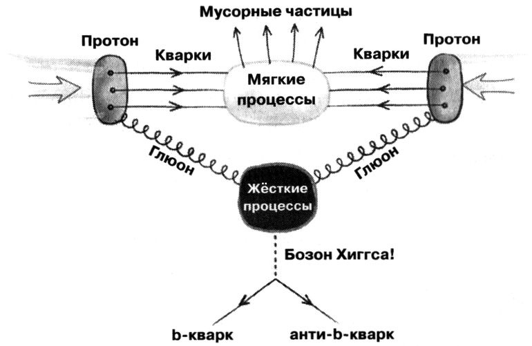 Маленькая книга о большой теории струн. В поисках принципов устройства Вселенной