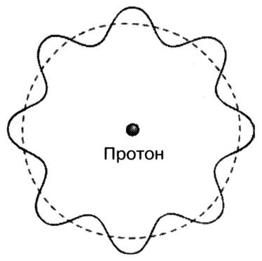 Маленькая книга о большой теории струн. В поисках принципов устройства Вселенной