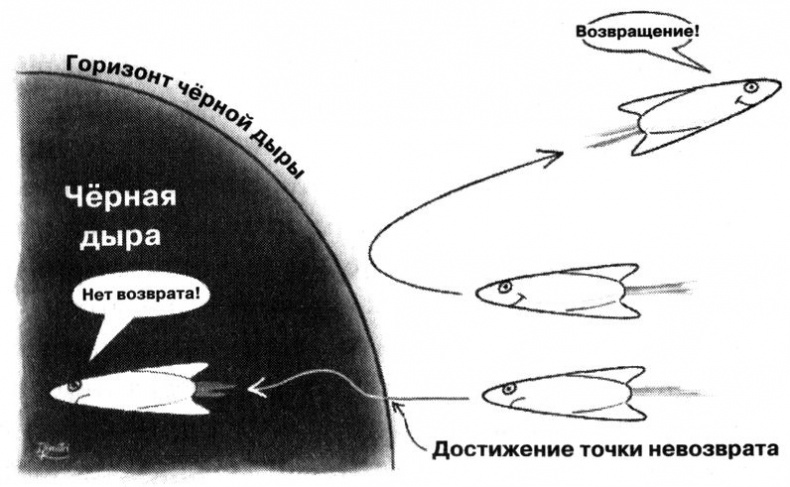 Маленькая книга о большой теории струн. В поисках принципов устройства Вселенной