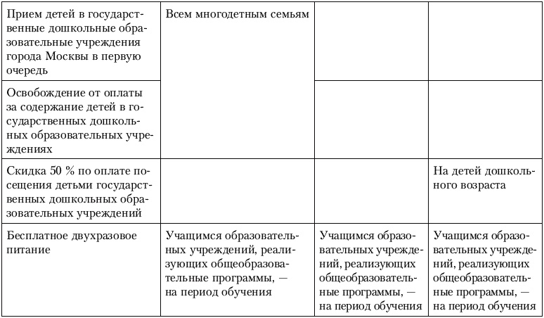 Калькулятор для молодой мамы. Сколько нужно денег, чтобы вырастить ребенка?