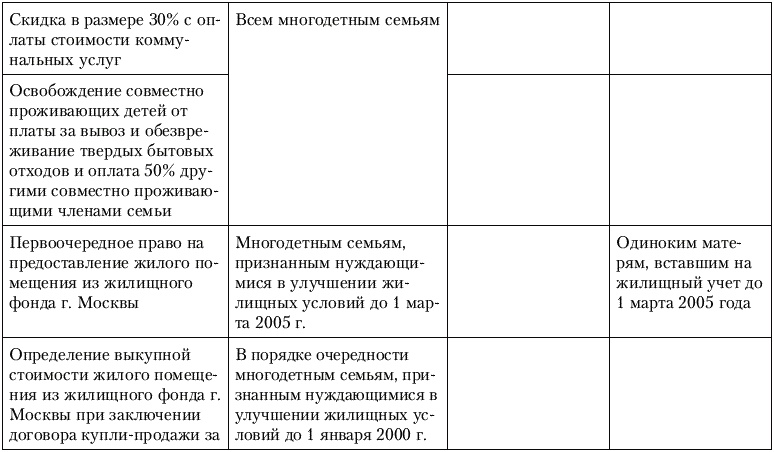 Калькулятор для молодой мамы. Сколько нужно денег, чтобы вырастить ребенка?