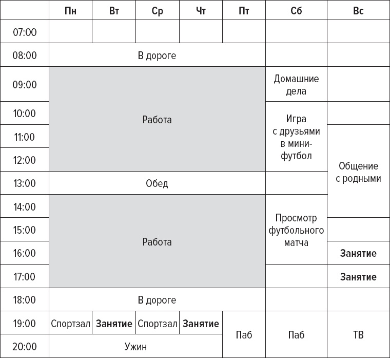 Как заговорить на любом языке