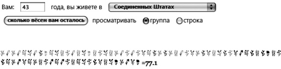 Редизайн лидерства. Руководитель как творец, инженер, ученый и человек